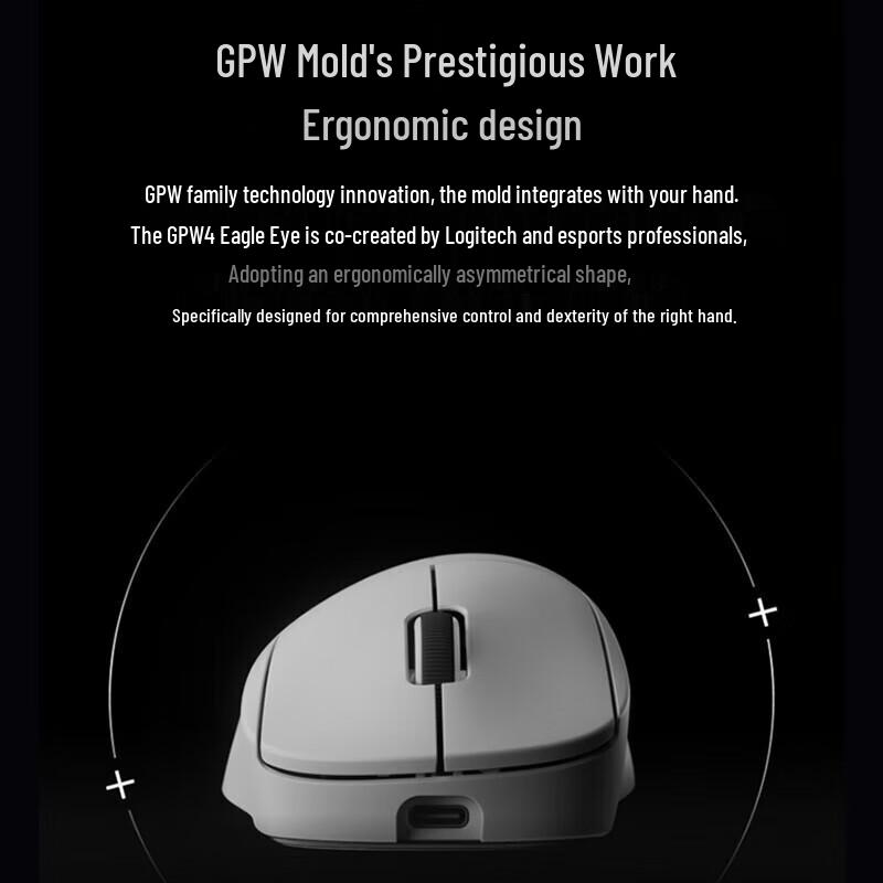 Logitech G Pro Wireless 8K Lightweight Gaming Mouse