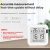 Smart Thermometer Hygrometer Tuya WiFi Temperature and Humidity Sensor With Backlight APP Remote Control Work with Tuya Alexa