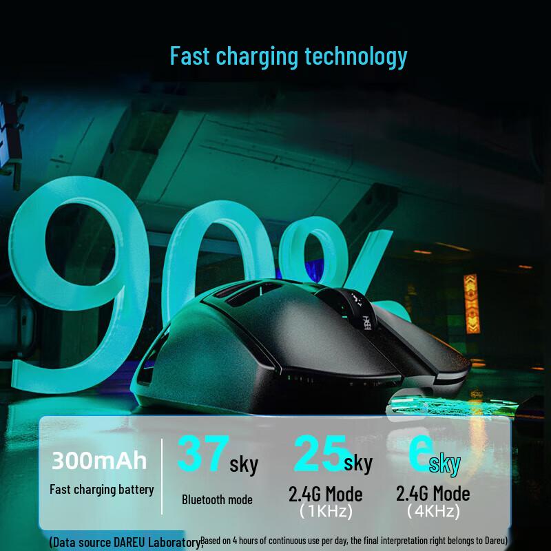 Dareu A950pro Magnesium Alloy Tri-Mode 4K Gaming Mouse