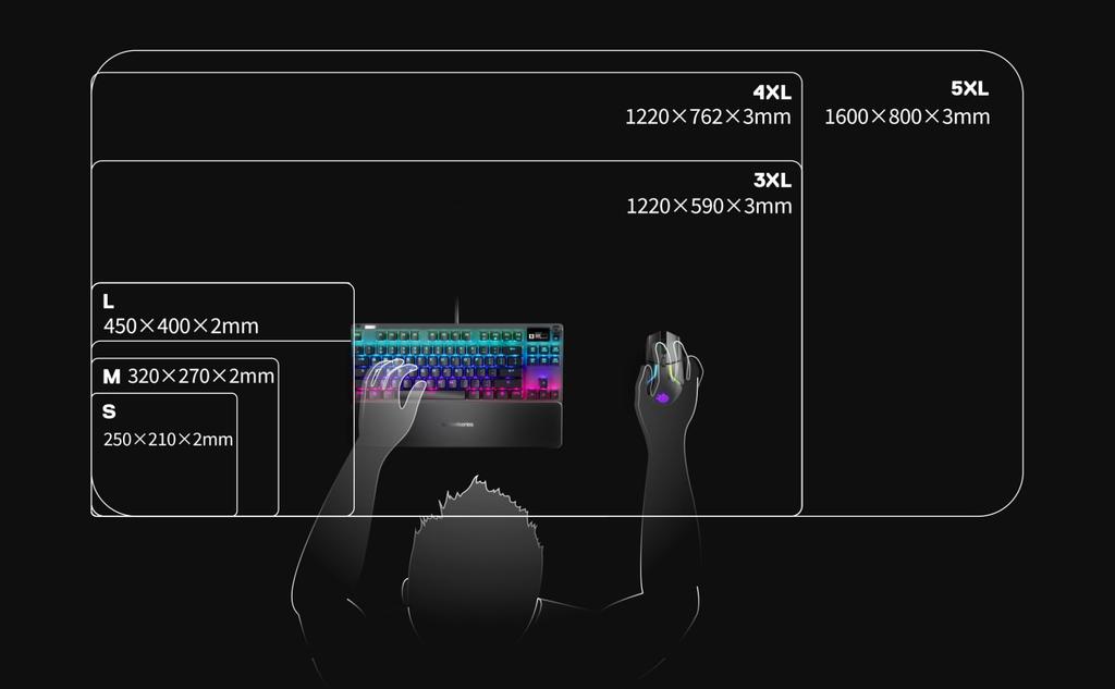 SteelSeries QcK Hard Gaming-Mauspad mit rutschfester Gummibasis, 320mm x 270mm x 3mm (63821)