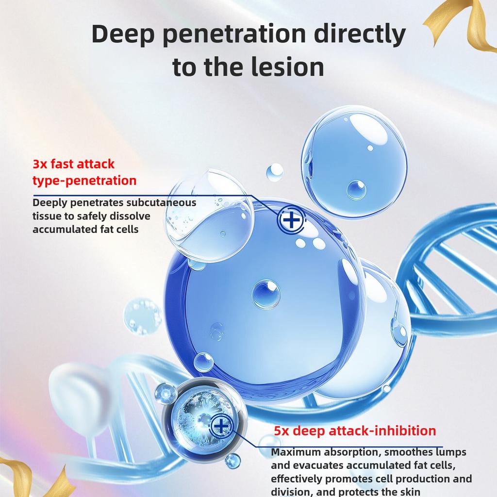 Botanical Itch Relief Ointment