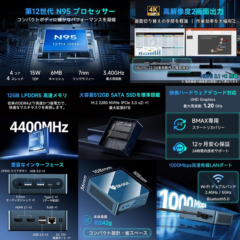 PC Latest 12th Generation N95 Low Power Consumption Faster than Mini PC N95 15W Max 12GB LPDDR5 512GB SSD Small PC 8TB Expandable Screen Output Small