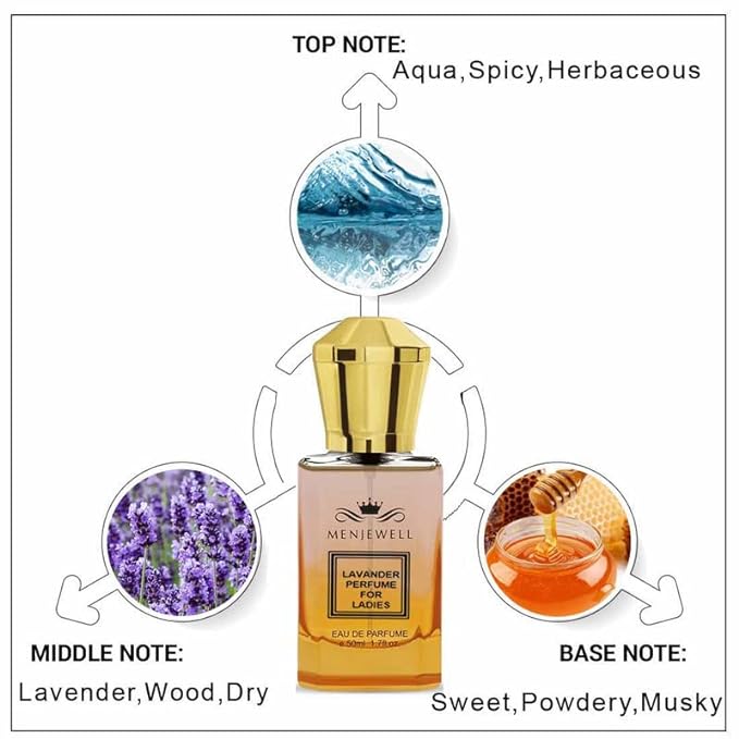 Menjewell Lavendel-Parfüm für Männer und Frauen, lang anhaltendes Duftspray, 50 ml