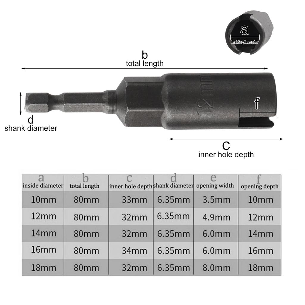 Electric Screwdriver Tool Butterfly Bolt Socket 4-piece Socket Set High Strength Durability For Electric Drill