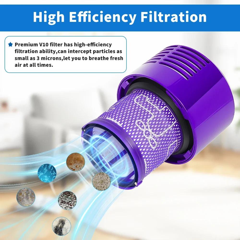 Durable Filter Replacement For Dyson V10 SV12 US V10 Animal Absolute Cordless Vacuum Cleaner HEPA Filter Accessories Parts