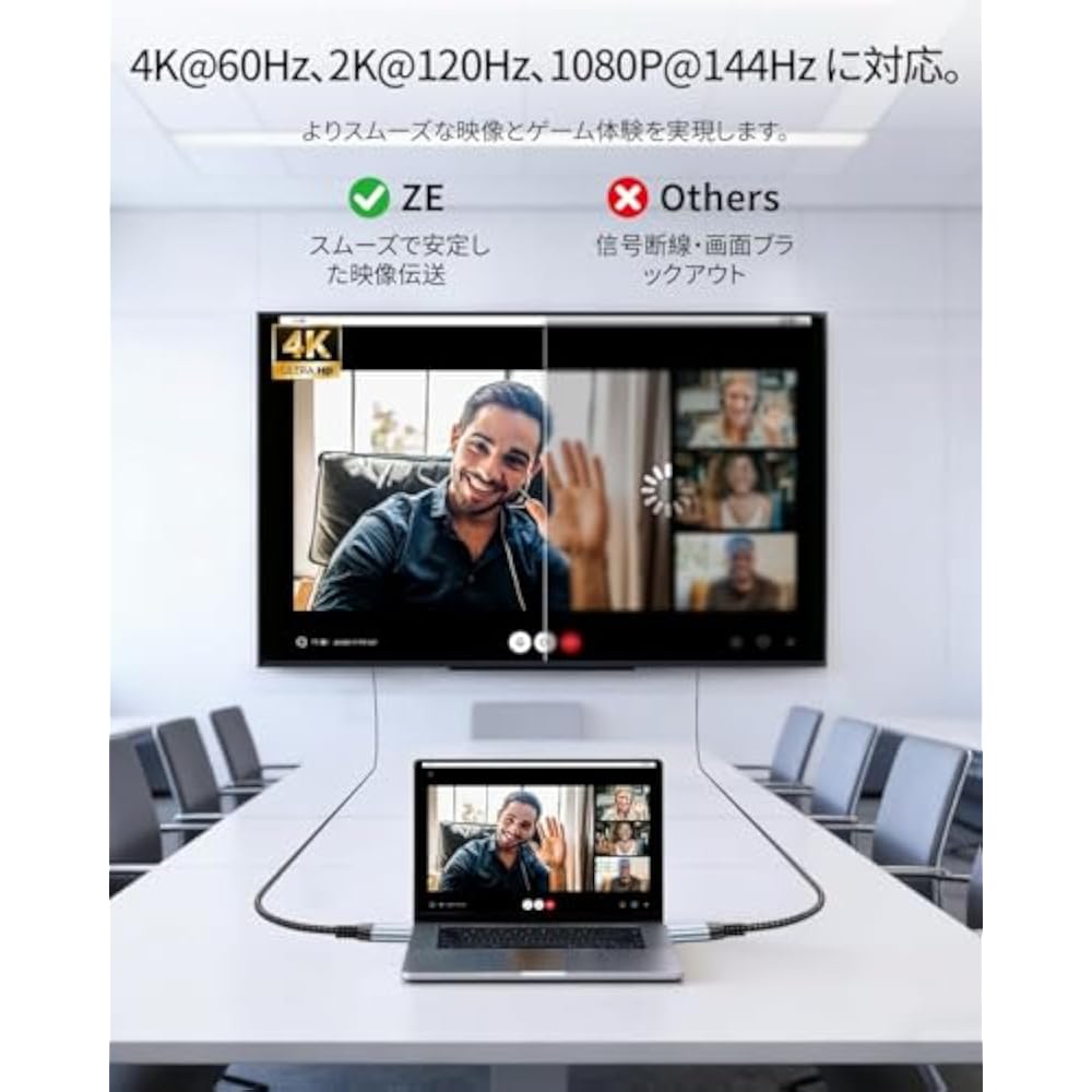 USB Type C HDMI Converter Cable 1M 4K @60Hz Type C HDMI Converter [Unidirectional Communication] ...