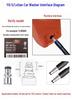 High-Pressure Explosion-Proof Hose for Yili & Morgana Home Car Wash Machines