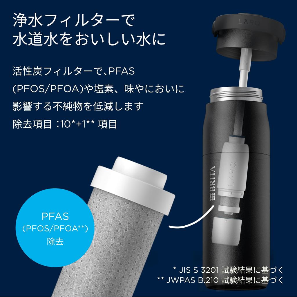 Brita Lark iQ Bottle with UV-C Sterilization Function, 680ml Water Bottle, App Connectivity, Black