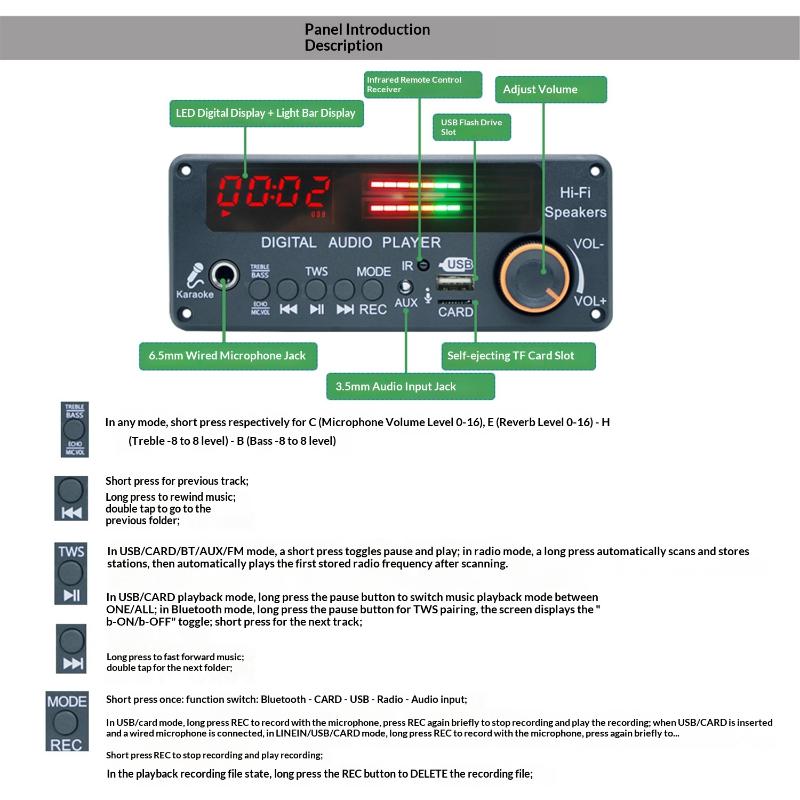 200W Amplifier Bluetooth 5.3 Mp3 Decoder Board Hands-Free Car Wireless Mp3 Player Mic Usb Tf Fm Radio Tws Music Player