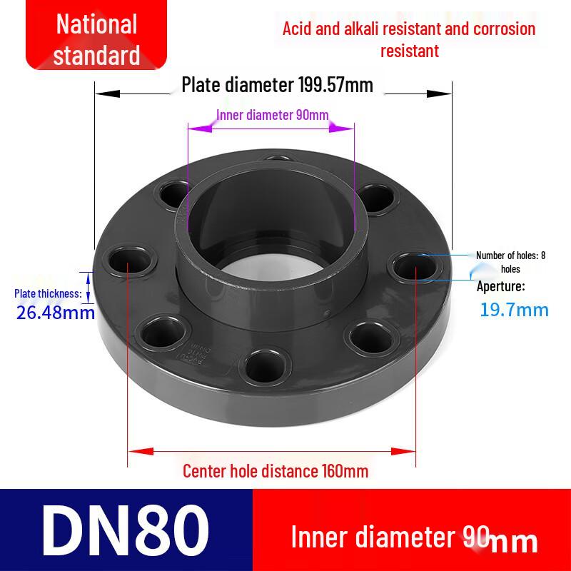 UPVC Loose Flange Plastic Water Pipe Joint