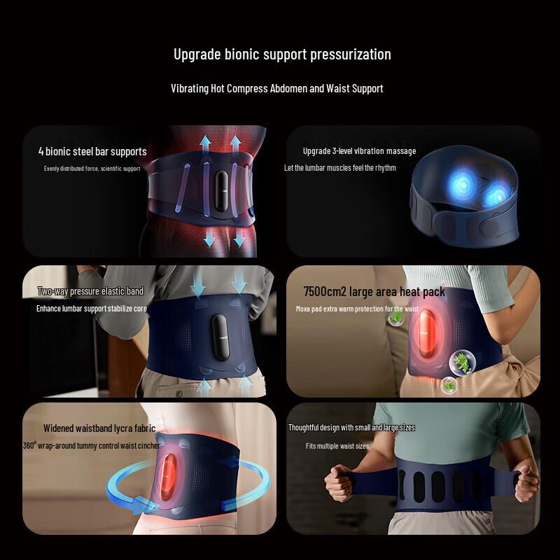 Philips Wireless Portable Waist Massager