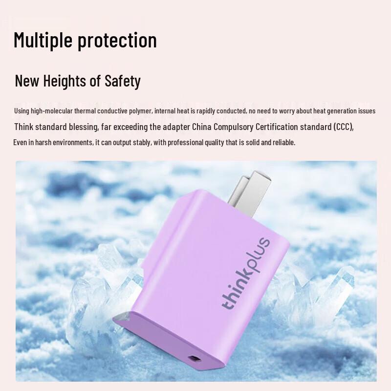 ThinkPlus 65W Nano GaN USB-C Fast Charger