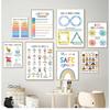 Nursery Wall Art Canvas Painting Mental Health Psychotherapy Nordic Poster Print Pictures For Kids Room Counselor Office Decor
