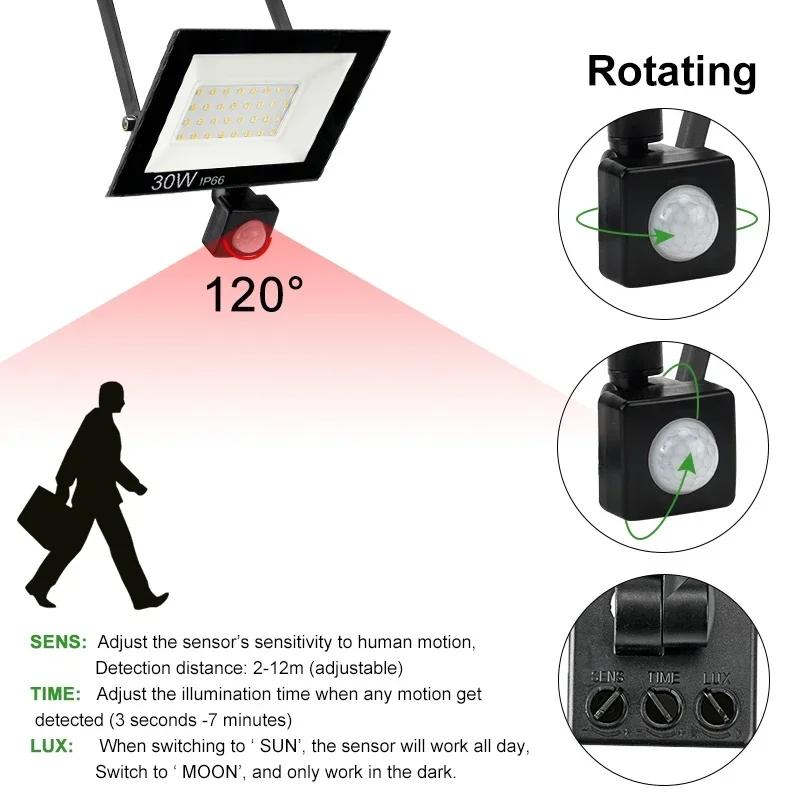 Floodlight Outdoor LED IP66 Waterproof Path Light Spotlight 10W 20W 30W 50W 100W Outdoor Garden Porch Courtyard Lamp