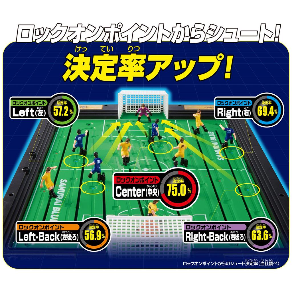 Epoch Soccer Board Striker DX Overhead Japan National Soccer Team ST Mark Toy Game for Ages 5 and 2 Players (EPOCH) Lock-On Special, Ver. Certified,