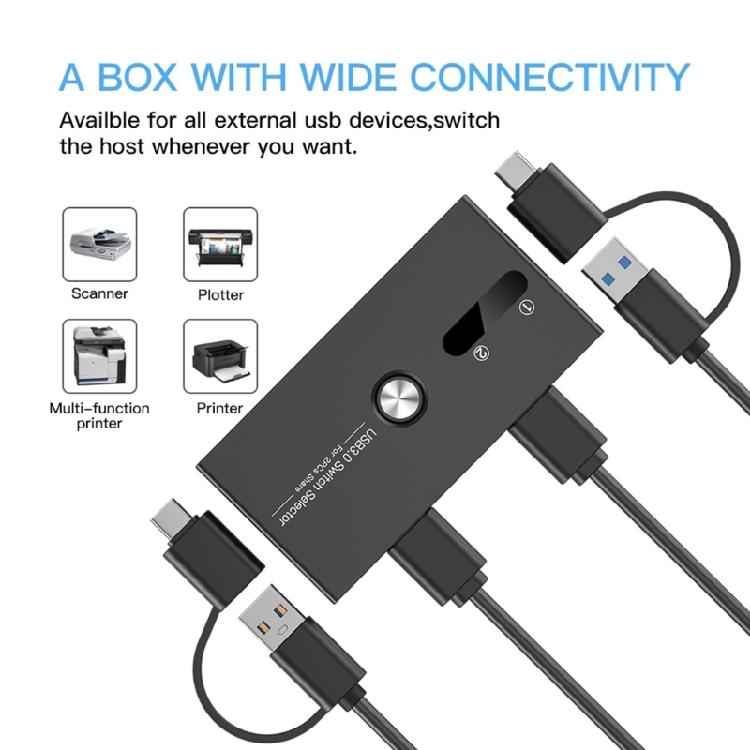 USB C & USB 3.0 KVM Switcher Allows Quick Device Swapping Between Two Computers Supports Printers And More