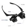 FOCUSMART Magnifying Glass with LED Interchangeable Can Be Used with Both Comes with a Lightweight Twin Lens Magnifier for Handicrafts Appraisal For