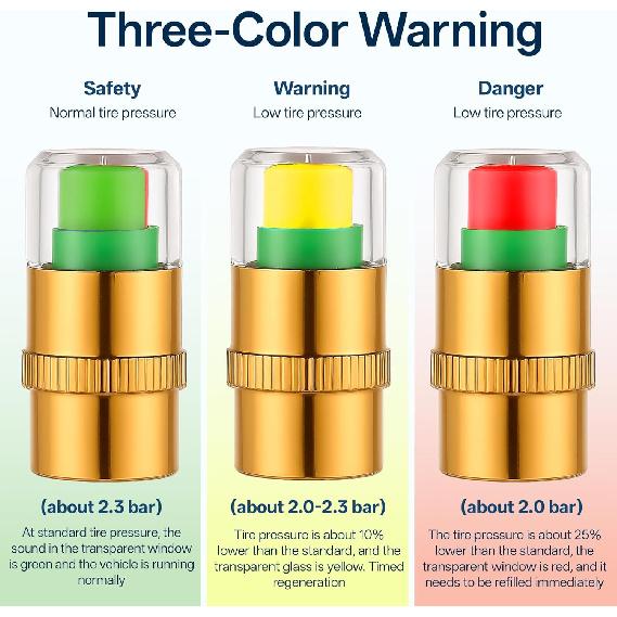 12PCS Car Tire Pressure Monitor Valve Stem Caps 3-Color Tire Pressure Caps Alarm Tires Indicator Sensor Indicator Universal Valve Stem Cap for Cars,