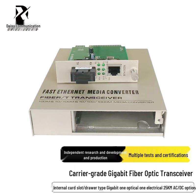 Telecom-Grade Gigabit Fiber Optic Transceiver