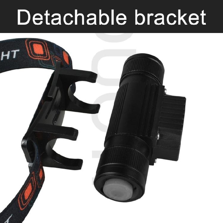 Strong Light Headlamps Rechargeable Head Flashlights Emergencies Head Torches for Emergencies Situations