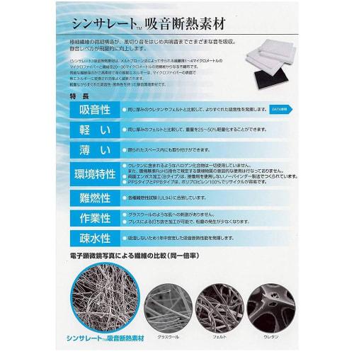 3M Thinsulate Sound Absorption and Heat Insulation Material PPS-200N Width 1.52m Length 5M