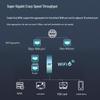 Ruijie RG-EW3000GX WiFi 6 Gigabit Router (CN version)