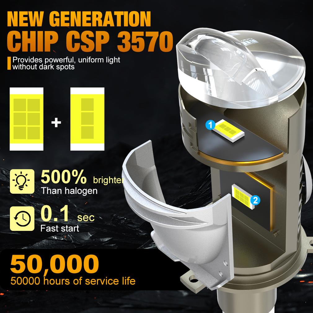 2Pcs H4 LED Dual Projector Lens Car Headlight Bubs Motorcycle Canbus 90W 60000LM High Low Beam Light W/ Turbo Moto Lamp LHD 6500K White