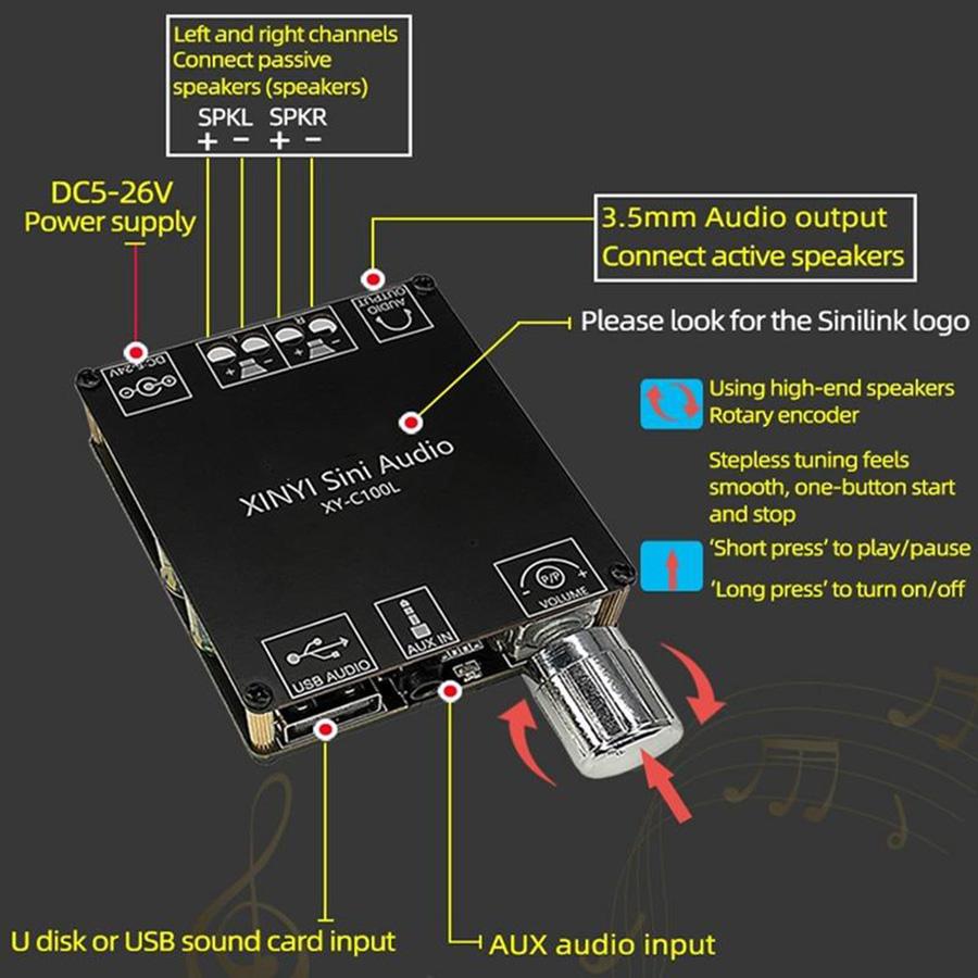 1x HiFi Bluetooth 5.0 Power Digital Amplifier Board 100W*2 Mini Stereo Audio Amp