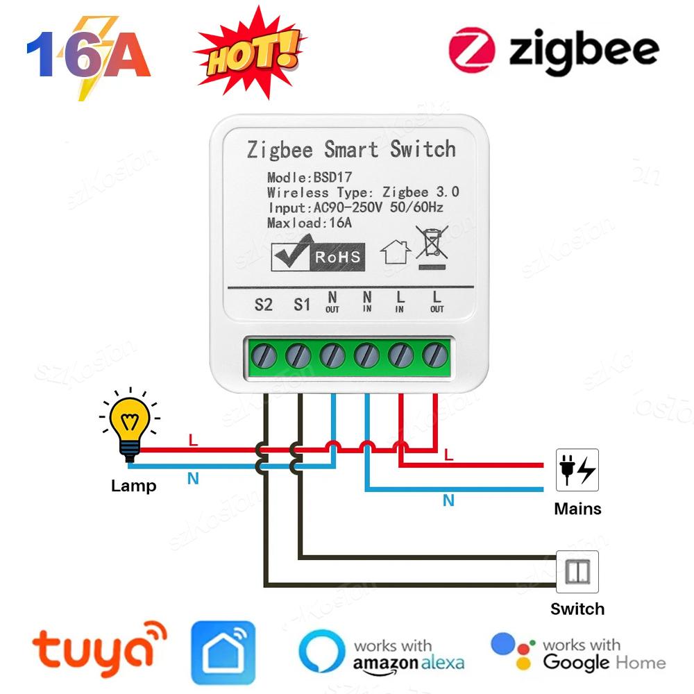 16A Tuya Zigbee3.0 Smart Switch Smart Home Light Switch Module DIY Breaker Relay APP Remote Control Timer Voice for Alexa Google
