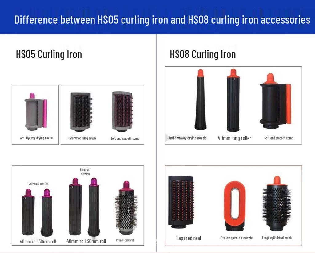 2025 Smart Bluetooth Curling Iron: Multi-Functional Styler & Hair Dryer, Same Model As HS08