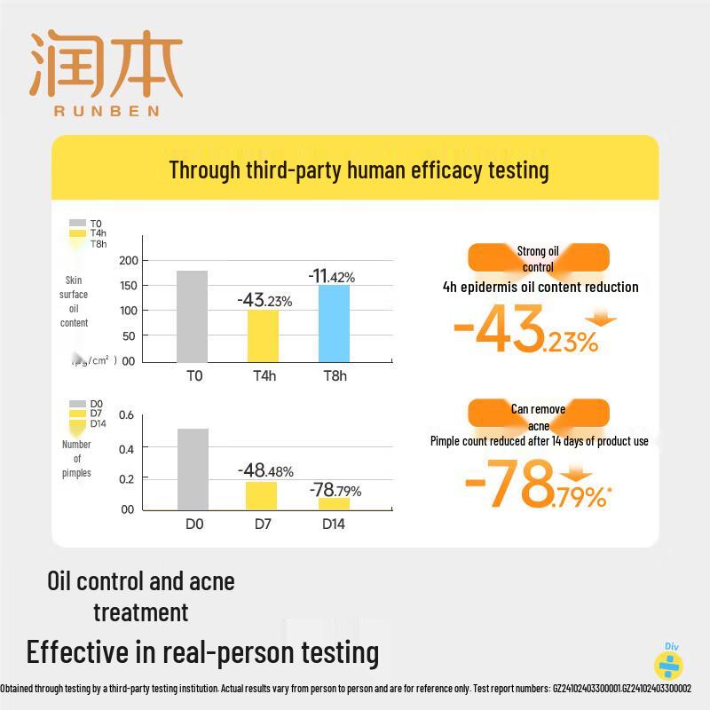 RUNBEN Teen Oil Control & Acne Shower Gel