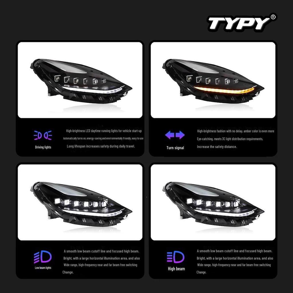 2019-2024 Tesla Model 3/Y Headlight Modification: LED Daytime Running Lights & Sequential Turn Signals