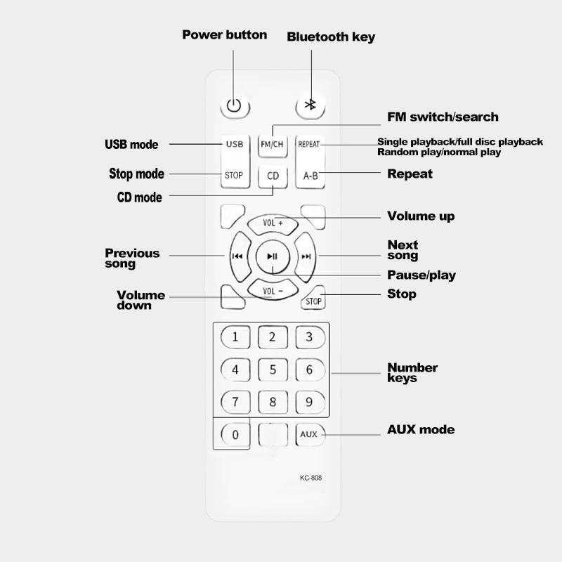 LED ekranlı Bluetooth CD Çalar (Şarj fonksiyonu olmadan)
