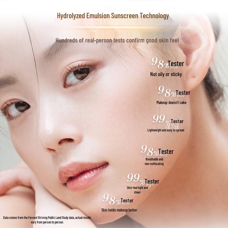 Mentholatum Sunplay Little Gold Cap SPF50+ Sunscreen Lotion