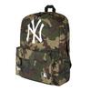 New York Yankees MLB Camo Backpack