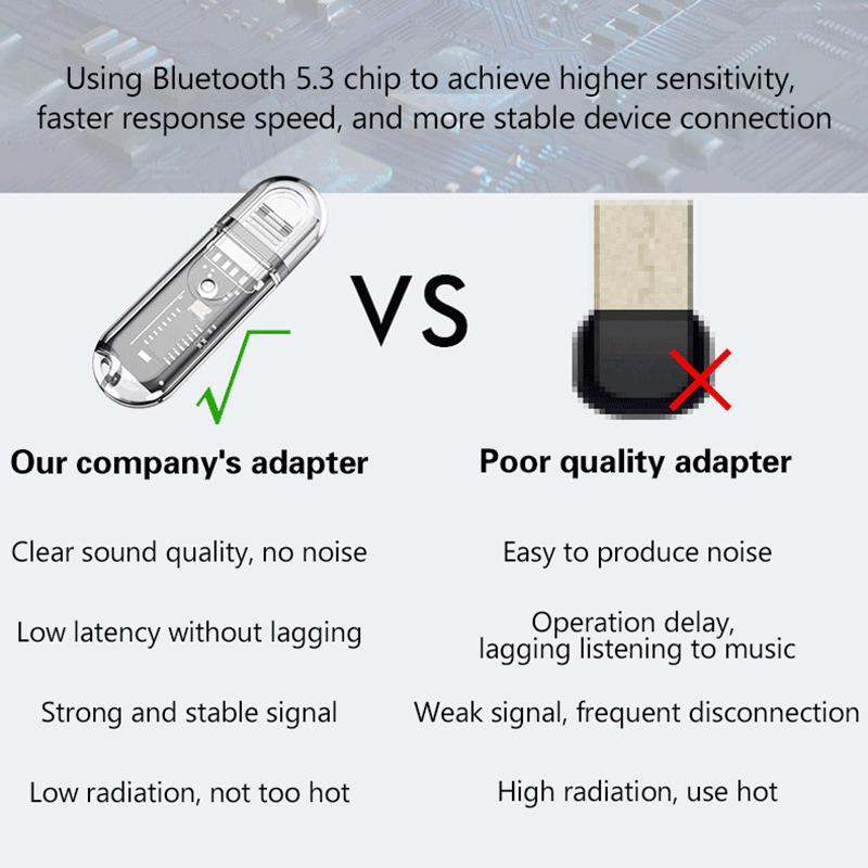Usb Bluetooth 5.3 Adapter Computer Wireless Bt Music Audio Receiver Connector For Car Computer Speaker Headset