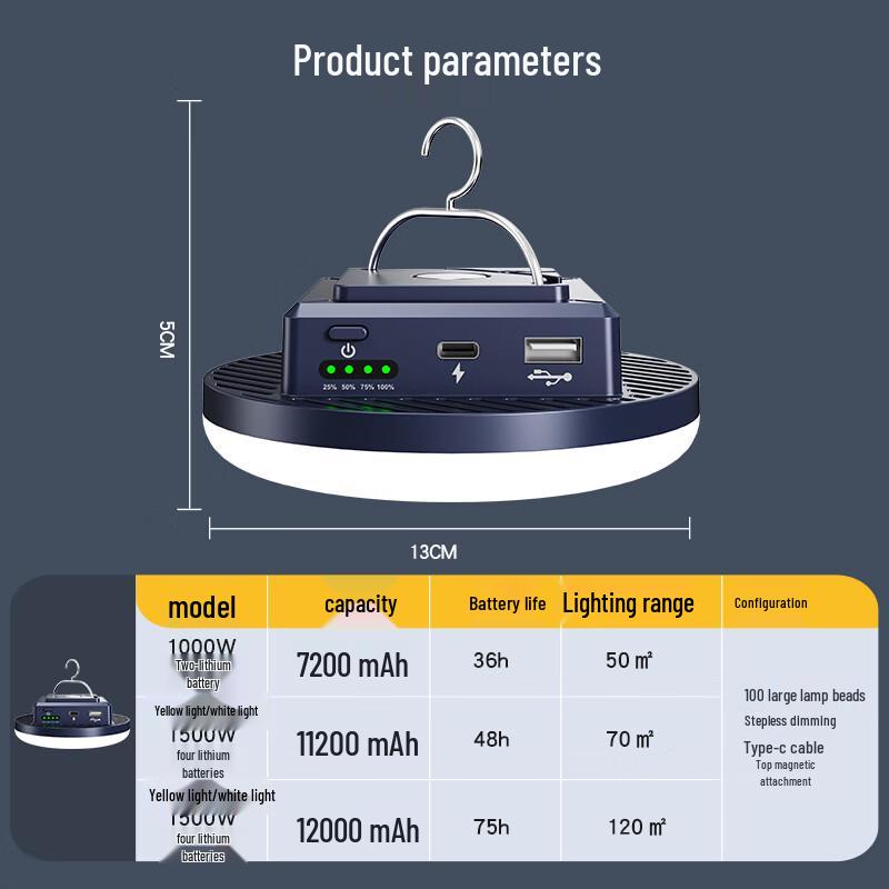 Nu Feng Rechargeable Dual-Color Camping Tent Lantern