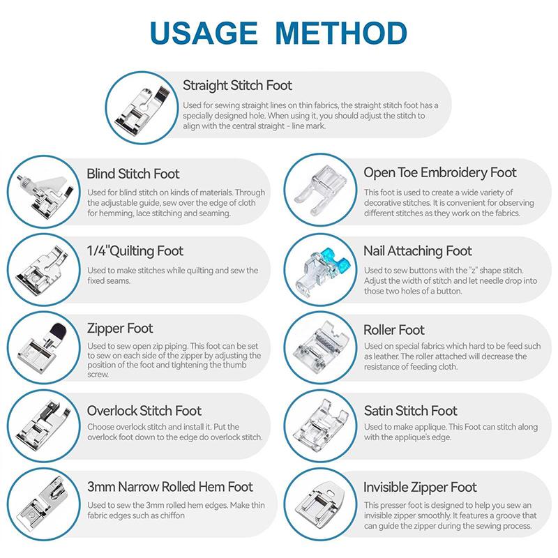 11Pcs/set Sewing Machine Presser Feet Kit, Rolled Hem Feet, Invisible Zipper Foot For Low Shank Sewing Machine