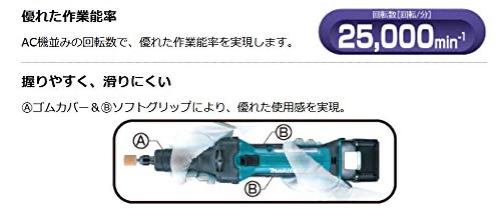 Makita GD800DZ Rechargeable Hand 18V and Case Sold Grinder, (Battery, Charger, Separately)