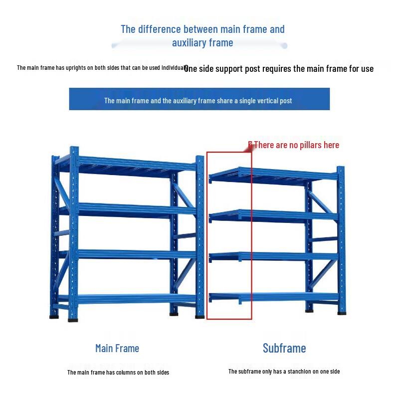 Miling 5-Layer Light-Duty Metal Storage Shelf