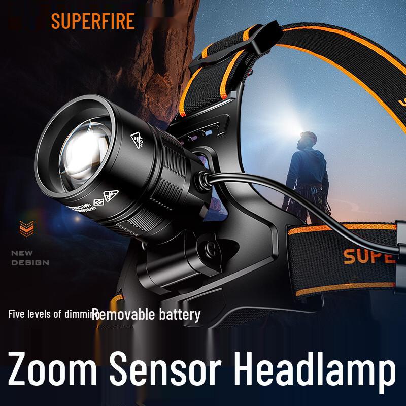 SupFire HL77-A USB Rechargeable Induction Headlamp