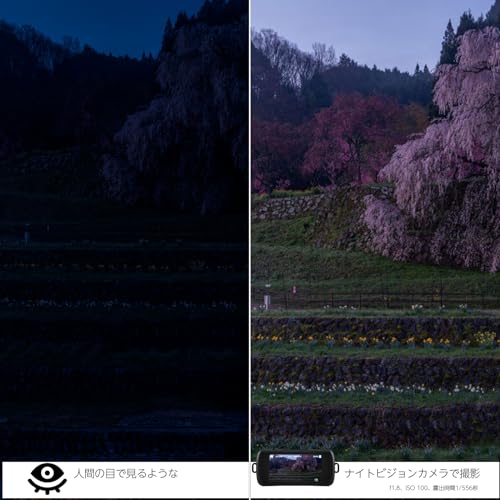 5K Full-Color Night Vision Camera with 10x Digital Zoom, FHD 4-inch Screen, USB Rechargeable, Infrared Binoculars, Compact, for Surveillance, Security