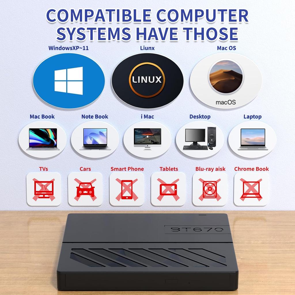 External CD/DVD Drive,USB 3.0 Portable CD DVD Burner Player with 4 USB Ports and 2 TF/SD Card Slots,Disc Drive for Laptop PC Mac