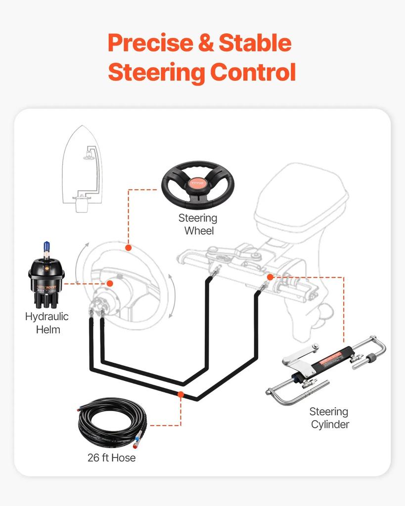 VEVOR 90HP Hydraulic Outboard Steering Kit, Marine Boat Hydraulic Steering System with 13.5-inch Steering Wheel, Helm Pump