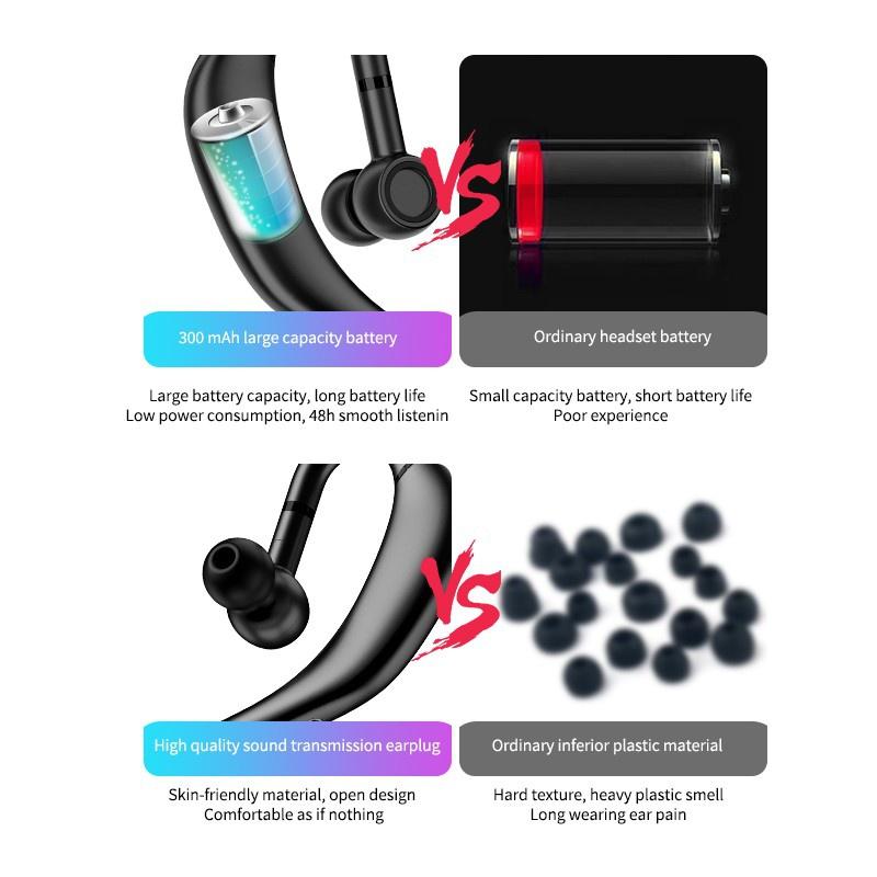 Wireless Bluetooth5.0 Headphone Waterproof Sport Bluetooth Headset Long Standby Noise Cancelling Business Earphone with Microphone