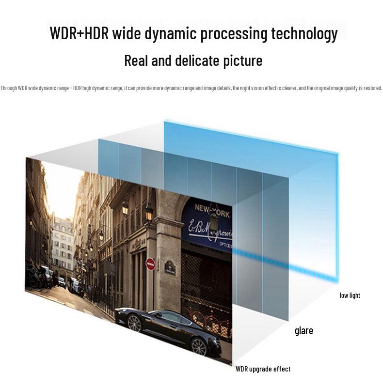 Dual-Objektiv 1080P DVR Dashcam: Aufnahme vorne und hinten, Nachtsicht, HD-Streaming-Rückspiegel