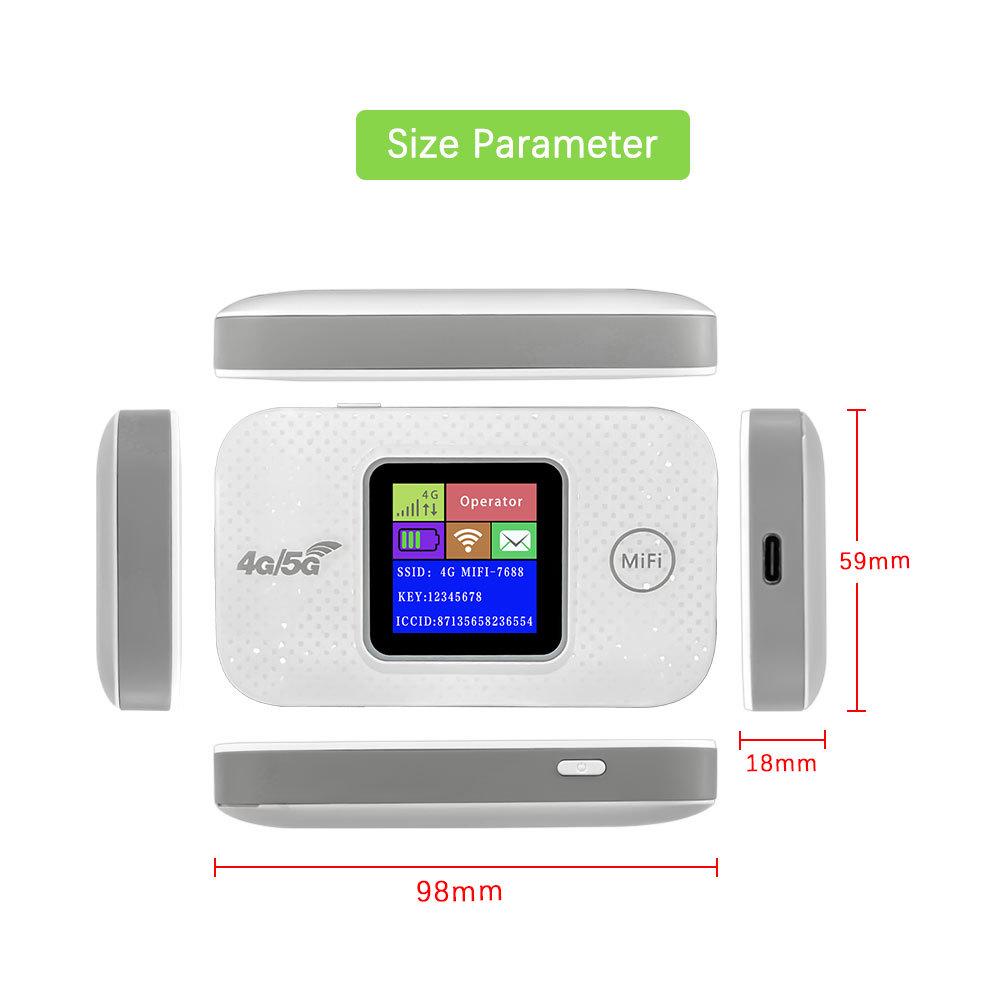 4G Portable WiFi Dongle: High-Speed UFI for Asia, Africa, and Europe with Plug-in Card for the Philippines