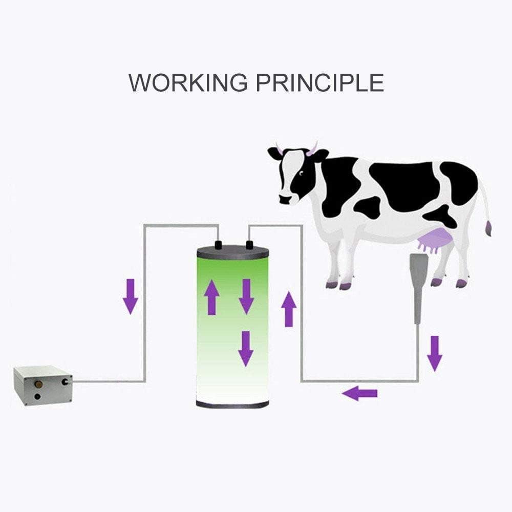 3L Elektrische Melkmachine, Draagbare Geitenmelkmachine, Elektrische Uierpomp voor Koeien