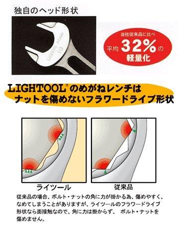 Lightweight Light Tool Combination Wrench LCW0030 30mm