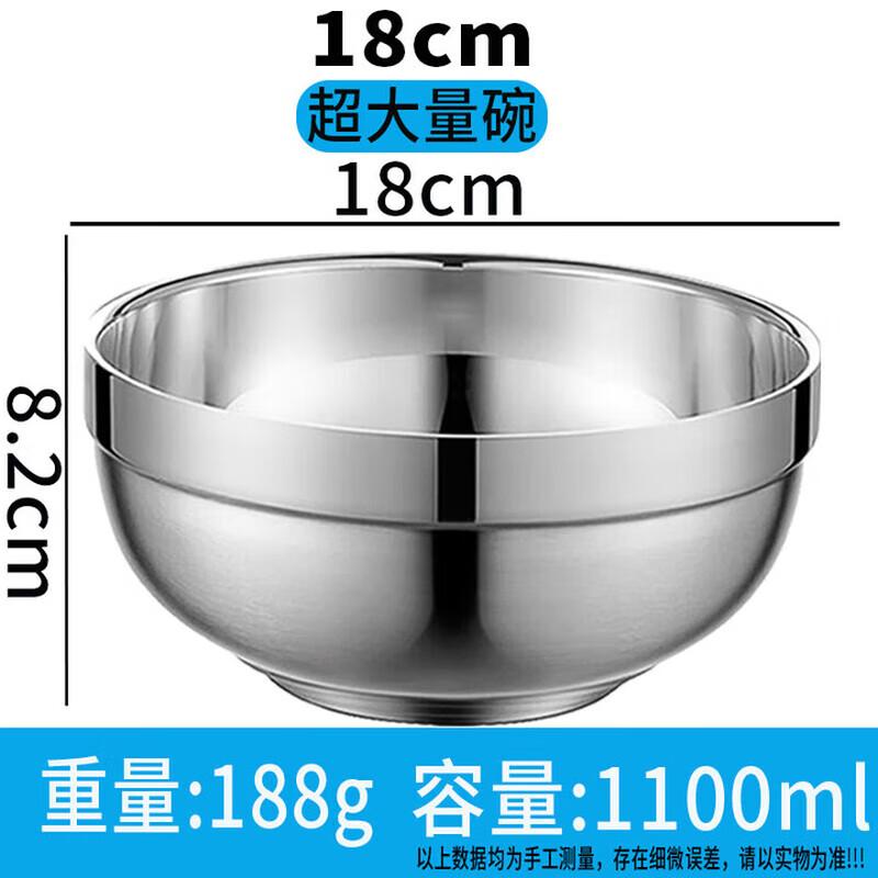 Huihuang 18cm Double-Layer 304 Stainless Steel Insulated Bowls (5-Pack)